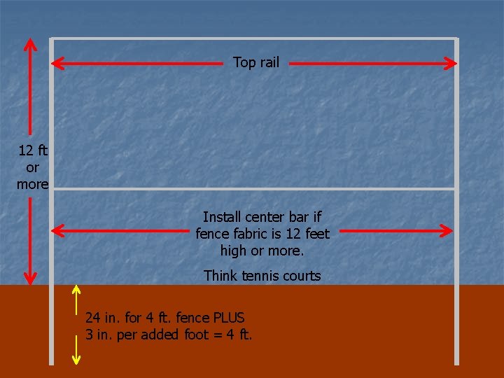 Top rail 12 ft or more Install center bar if fence fabric is 12