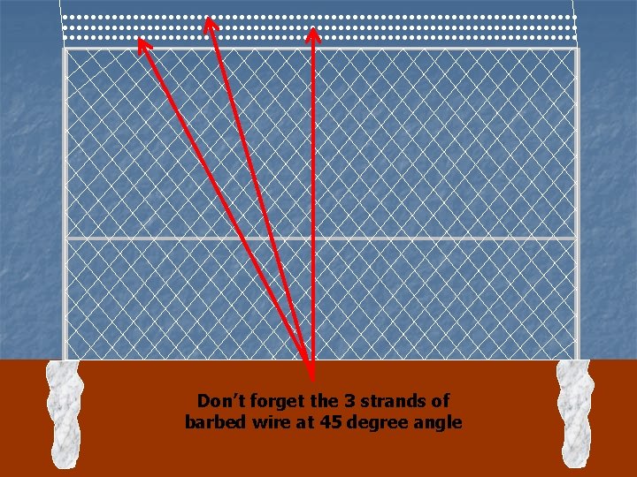 Don’t forget the 3 strands of barbed wire at 45 degree angle 