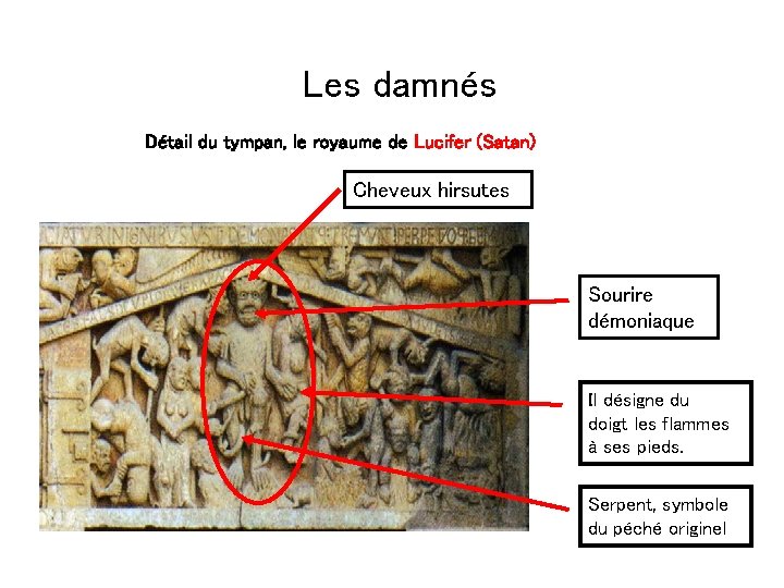 Les damnés Détail du tympan, le royaume de Lucifer (Satan) Cheveux hirsutes Sourire démoniaque