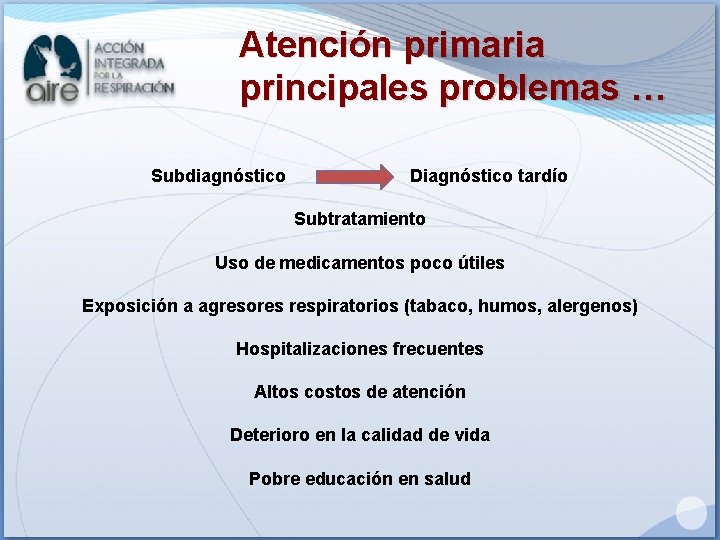 Atención primaria principales problemas … Subdiagnóstico Diagnóstico tardío Subtratamiento Uso de medicamentos poco útiles