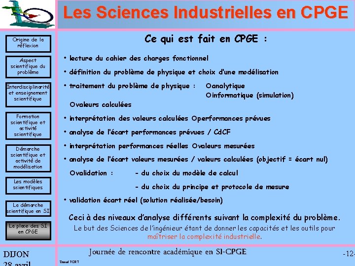 Les Sciences Industrielles en CPGE Ce qui est fait en CPGE : Origine de