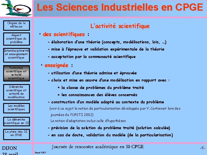 Les Sciences Industrielles en CPGE Origine de la réflexion Aspect scientifique du problème L’activité