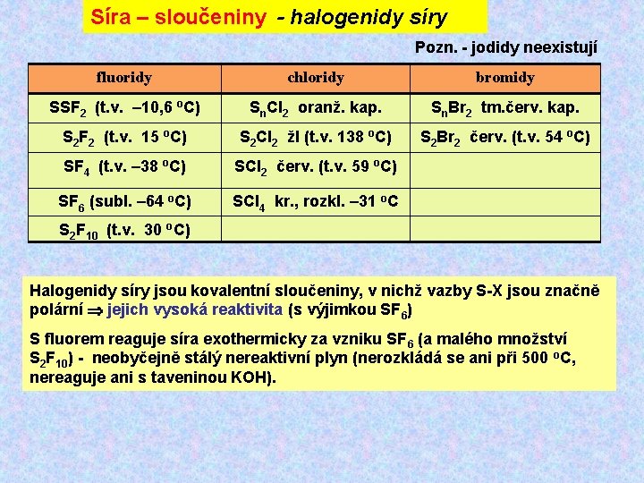 Síra – sloučeniny - halogenidy síry Pozn. - jodidy neexistují fluoridy chloridy bromidy SSF