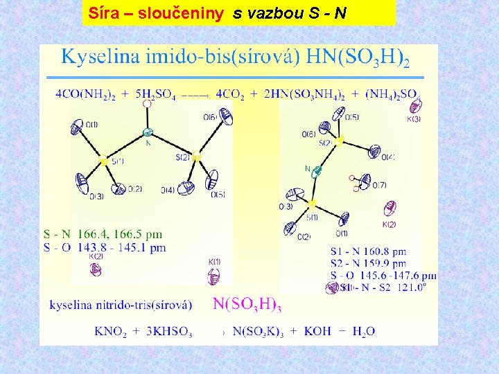 Síra – sloučeniny s vazbou S - N 