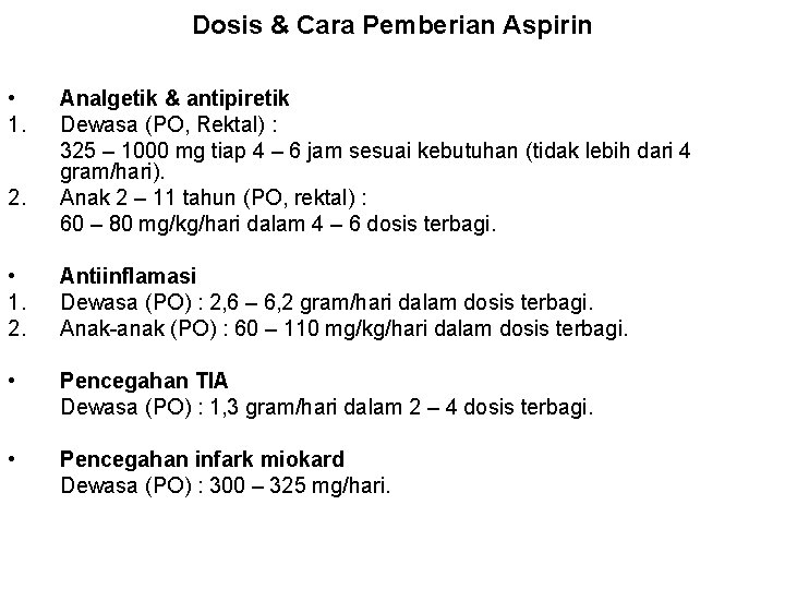 Dosis & Cara Pemberian Aspirin • 1. 2. Analgetik & antipiretik Dewasa (PO, Rektal)