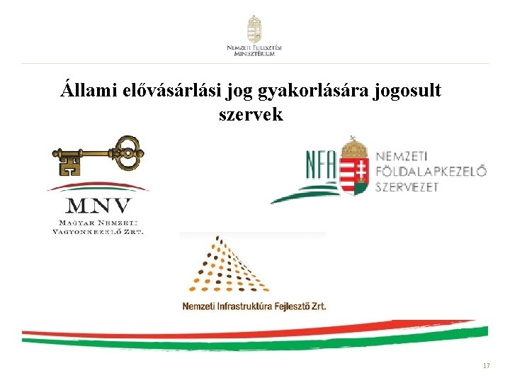 Állami elővásárlási jog gyakorlására jogosult szervek 17 