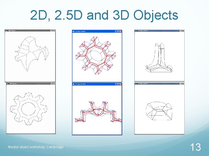 2 D, 2. 5 D and 3 D Objects Medial object workshop, Cambridge 13