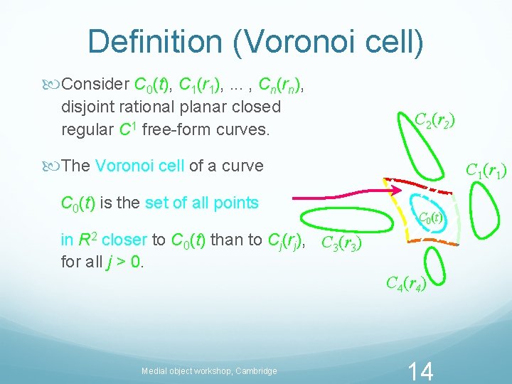 Definition (Voronoi cell) Consider C 0(t), C 1(r 1), . . . , Cn(rn),