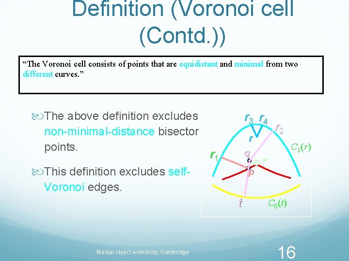 Definition (Voronoi cell (Contd. )) “The Voronoi cell consists of points that are equidistant