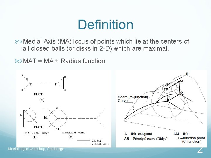 Definition Medial Axis (MA) locus of points which lie at the centers of all