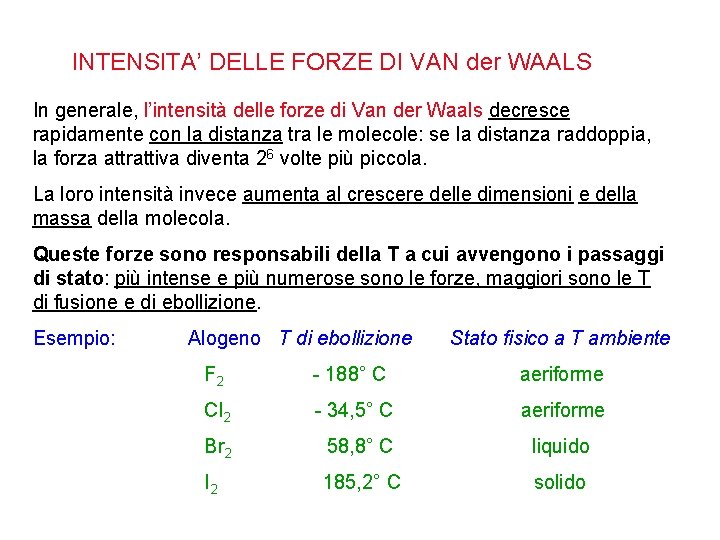 INTENSITA’ DELLE FORZE DI VAN der WAALS In generale, l’intensità delle forze di Van