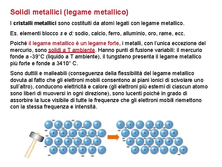 Solidi metallici (legame metallico) I cristalli metallici sono costituiti da atomi legati con legame