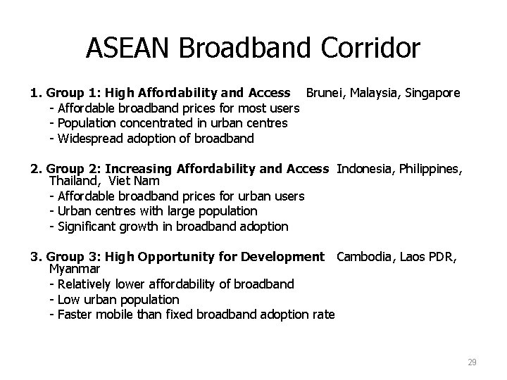 ASEAN Broadband Corridor 1. Group 1: High Affordability and Access Brunei, Malaysia, Singapore -