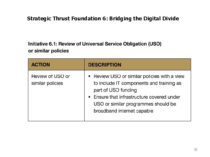 Strategic Thrust Foundation 6: Bridging the Digital Divide 36 