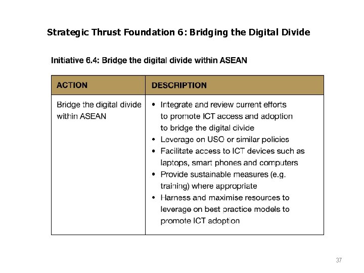 Strategic Thrust Foundation 6: Bridging the Digital Divide 37 