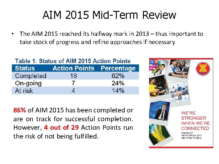 AIM 2015 Mid-Term Review • The AIM 2015 reached its halfway mark in 2013