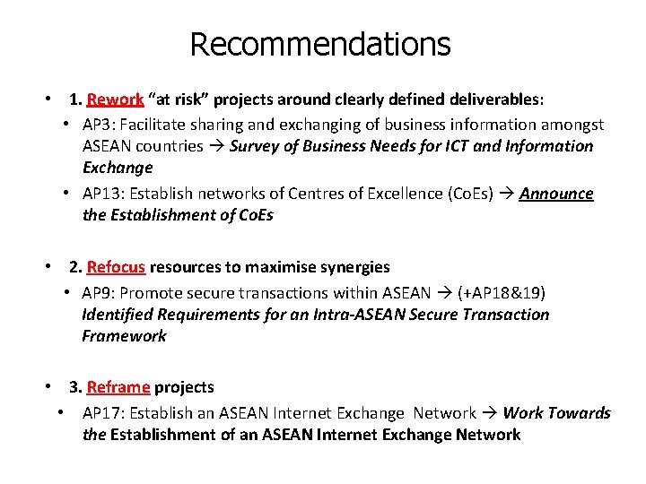 Recommendations • 1. Rework “at risk” projects around clearly defined deliverables: • AP 3:
