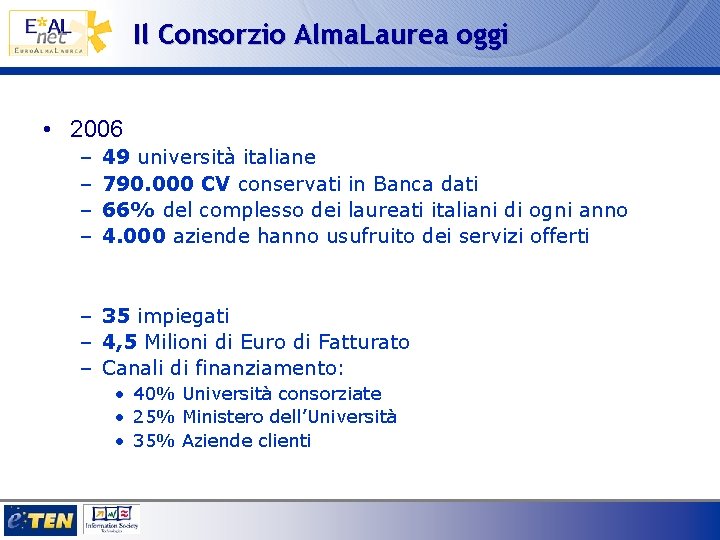 Il Consorzio Alma. Laurea oggi • 2006 – – 49 università italiane 790. 000