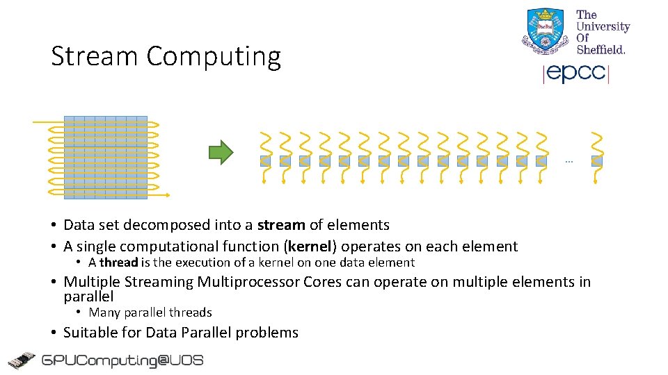 Stream Computing … • Data set decomposed into a stream of elements • A Stream Computing … • Data set decomposed into a stream of elements • A