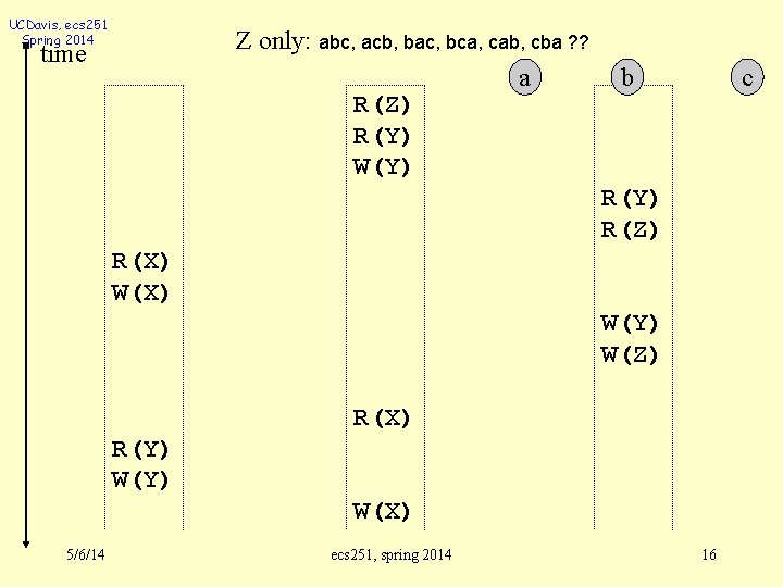 UCDavis, ecs 251 Spring 2014 Z only: abc, acb, bac, bca, cab, cba ?