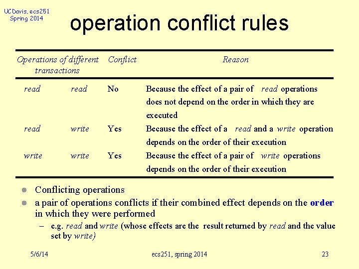 UCDavis, ecs 251 Spring 2014 operation conflict rules Operations of different Conflict transactions read