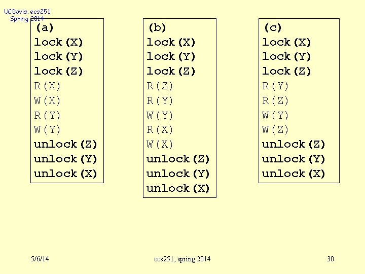 UCDavis, ecs 251 Spring 2014 (a) lock(X) lock(Y) lock(Z) R(X) W(X) R(Y) W(Y) unlock(Z)