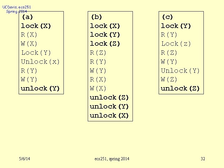 UCDavis, ecs 251 Spring 2014 (a) lock(X) R(X) W(X) Lock(Y) Unlock(x) R(Y) W(Y) unlock(Y)