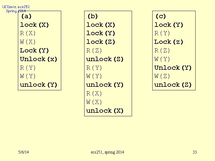 UCDavis, ecs 251 Spring 2014 (a) lock(X) R(X) W(X) Lock(Y) Unlock(x) R(Y) W(Y) unlock(Y)