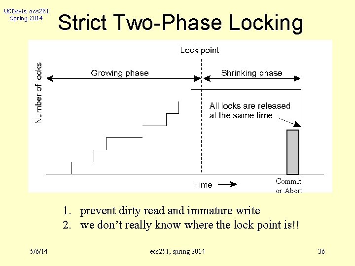 UCDavis, ecs 251 Spring 2014 l Strict Two-Phase Locking Strict two-phase locking. Commit or