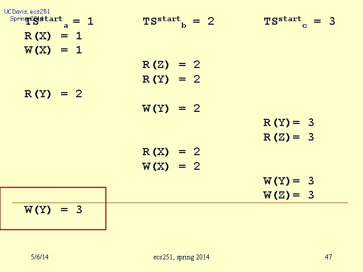 UCDavis, ecs 251 Spring 2014 start TS a = 1 R(X) = 1 W(X)