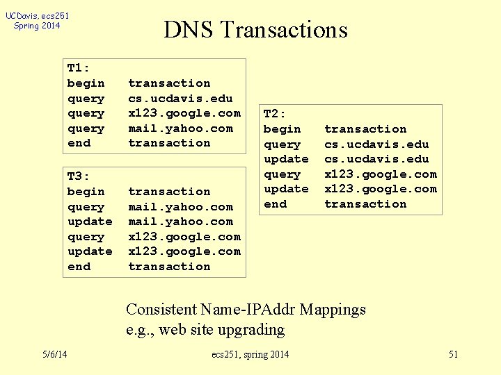 UCDavis, ecs 251 Spring 2014 DNS Transactions T 1: begin query end transaction cs.