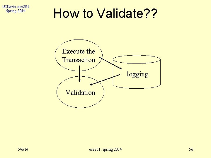 UCDavis, ecs 251 Spring 2014 How to Validate? ? Execute the Transaction logging Validation