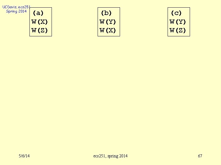 UCDavis, ecs 251 Spring 2014 5/6/14 (a) W(X) W(Z) (b) W(Y) W(X) ecs 251,