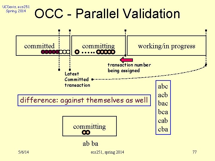 UCDavis, ecs 251 Spring 2014 OCC - Parallel Validation committed committing …. . working/in