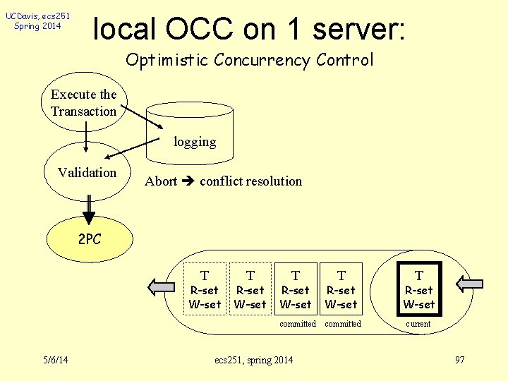 UCDavis, ecs 251 Spring 2014 local OCC on 1 server: Optimistic Concurrency Control Execute