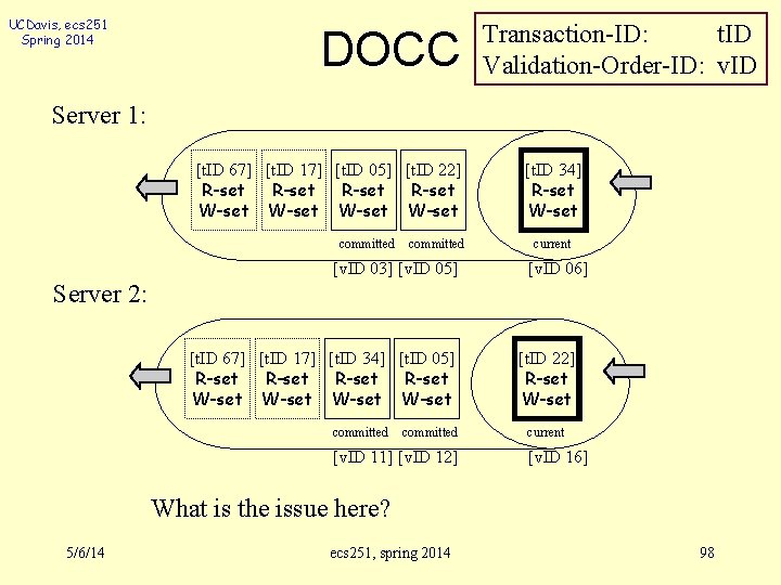 UCDavis, ecs 251 Spring 2014 DOCC Transaction-ID: t. ID Validation-Order-ID: v. ID Server 1: