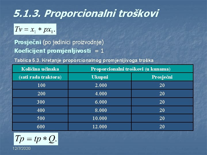 5. 1. 3. Proporcionalni troškovi Prosječni (po jedinici proizvodnje) Koeficijent promjenljivosti = 1 Tablica
