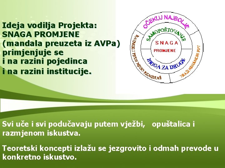 Ideja vodilja Projekta: SNAGA PROMJENE (mandala preuzeta iz AVPa) primjenjuje se i na razini