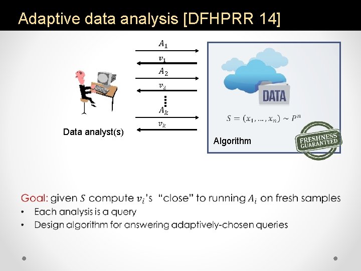 Adaptive data analysis [DFHPRR 14] Data analyst(s) Algorithm 