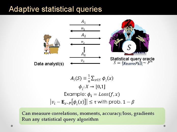 Adaptive statistical queries Data analyst(s) Statistical query oracle [Kearns 93] Can measure correlations, moments,