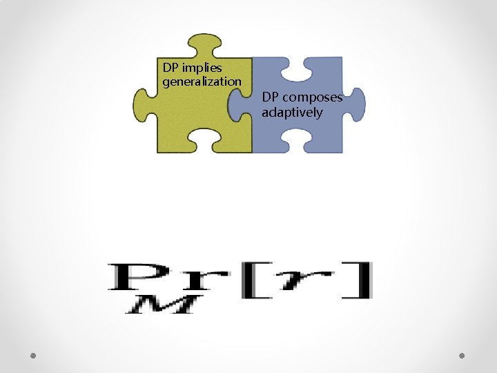 DP implies generalization DP composes adaptively 
