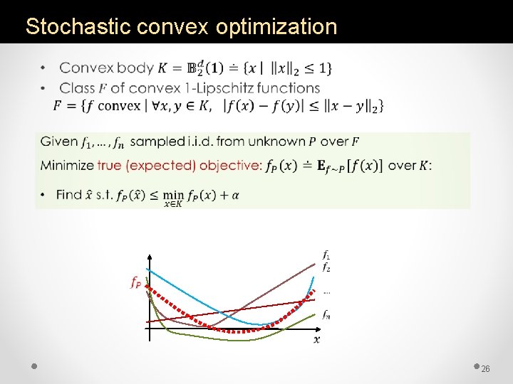 Stochastic convex optimization 26 