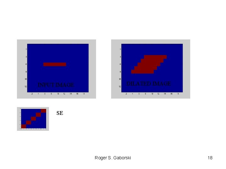 Introduction to Computer Vision Lecture 16 Dr Roger