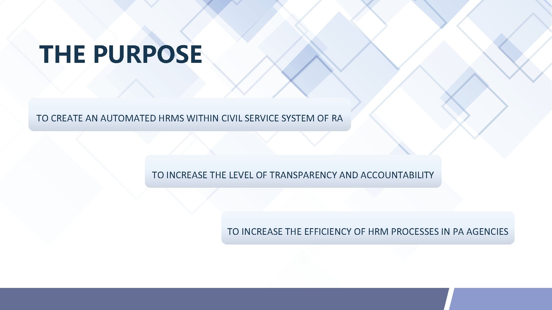 THE PURPOSE TO CREATE AN AUTOMATED HRMS WITHIN CIVIL SERVICE SYSTEM OF RA TO