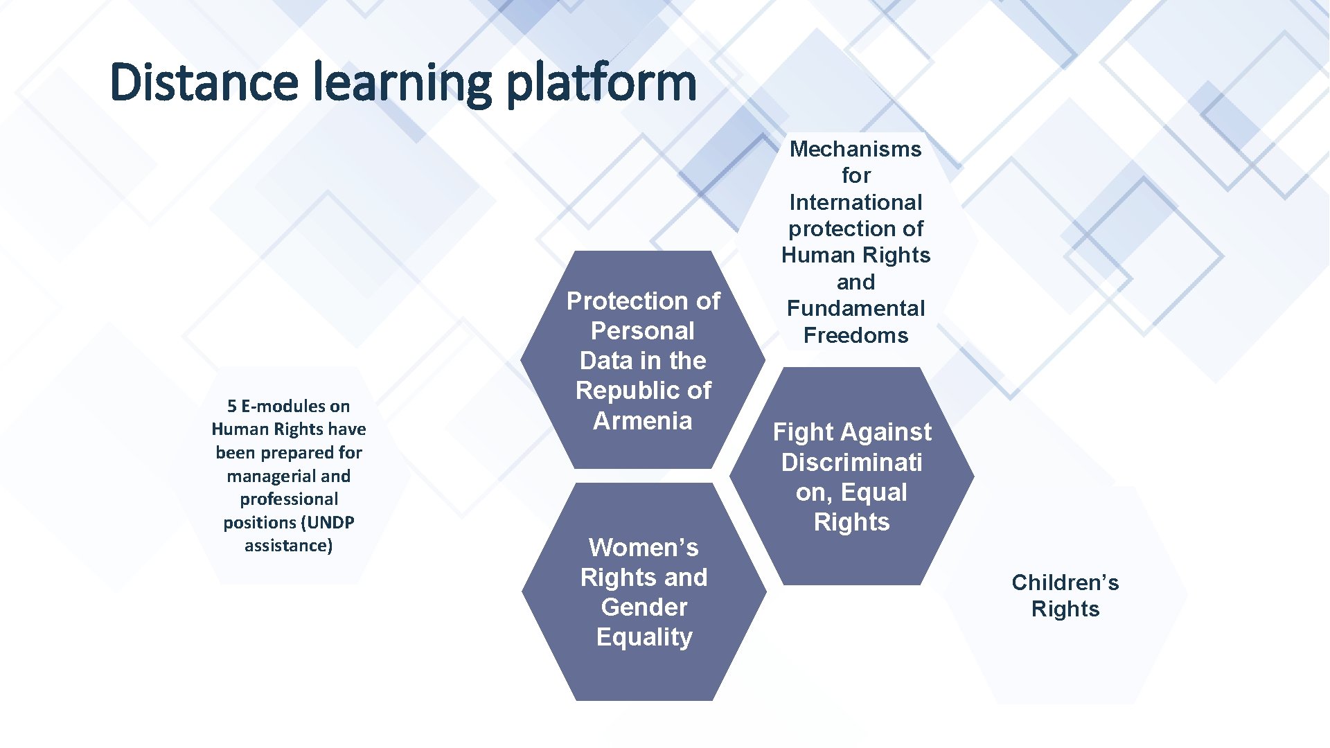 Distance learning platform 5 E-modules on Human Rights have been prepared for managerial and