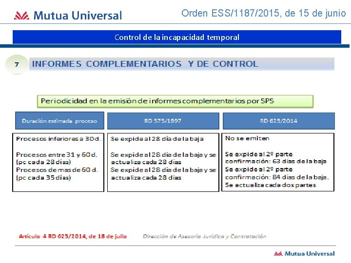 Orden ESS/1187/2015, de 15 de junio Control de la incapacidad temporal 