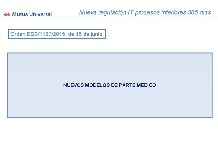 Nueva regulación IT procesos inferiores 365 días Orden ESS/1187/2015, de 15 de junio NUEVOS