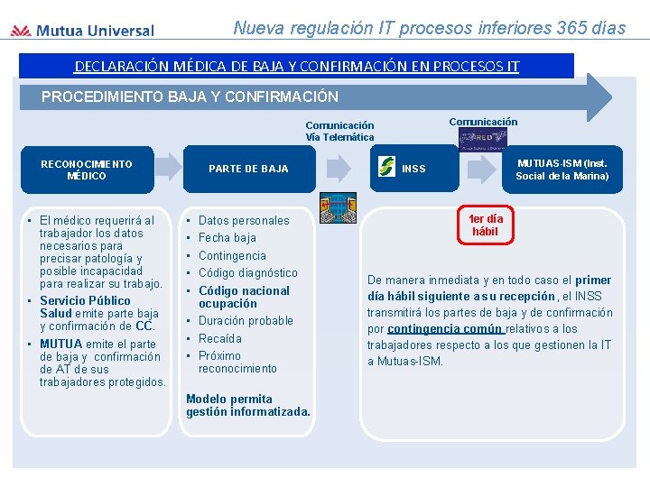 Nueva regulación IT procesos inferiores 365 días DECLARACIÓN MÉDICA DE BAJA Y CONFIRMACIÓN EN