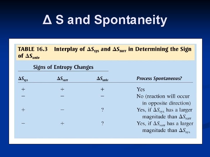 Δ S and Spontaneity 