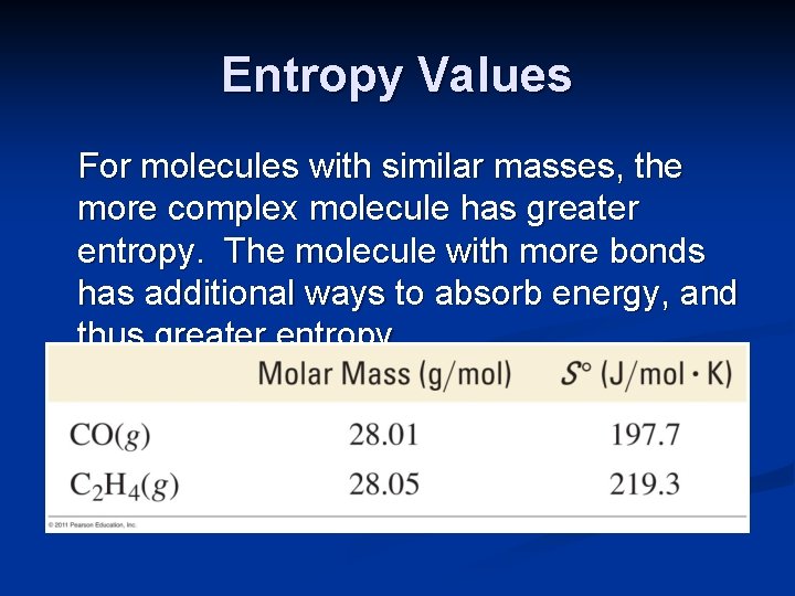 Entropy Values For molecules with similar masses, the more complex molecule has greater entropy.